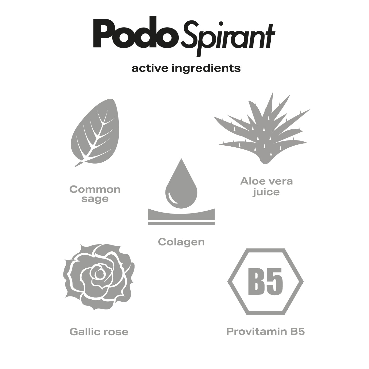 PodoSpirant - sweat protection 50ml - Trade  (10 pcs) Podoland